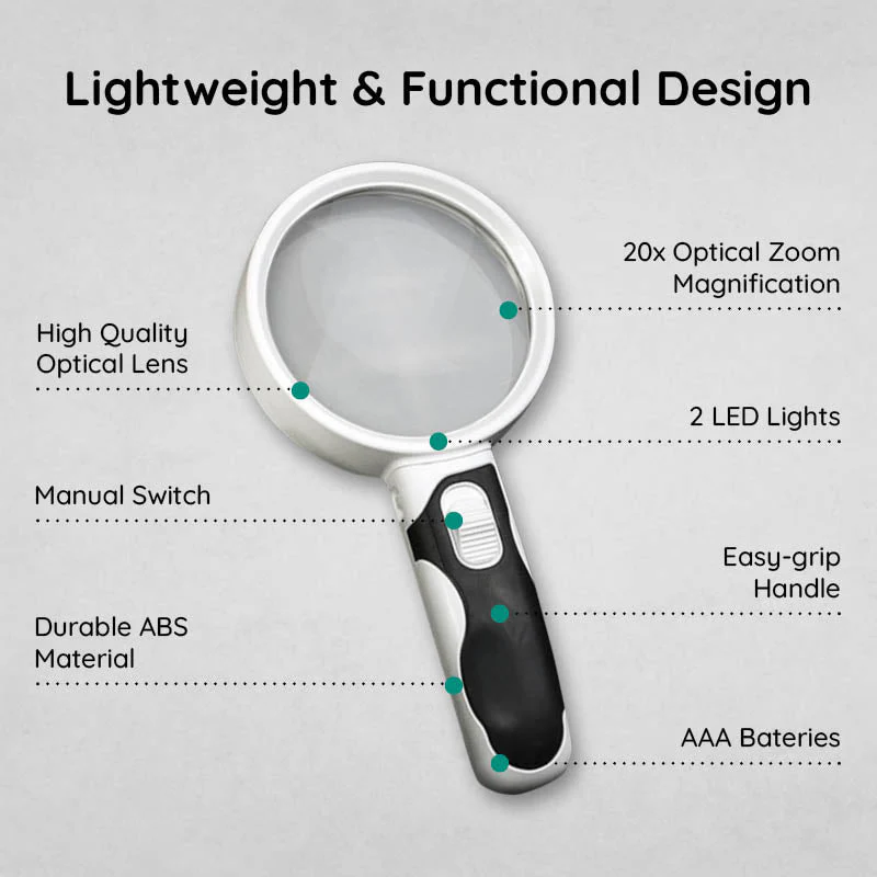 Optical Magnifying Glass - Image 8