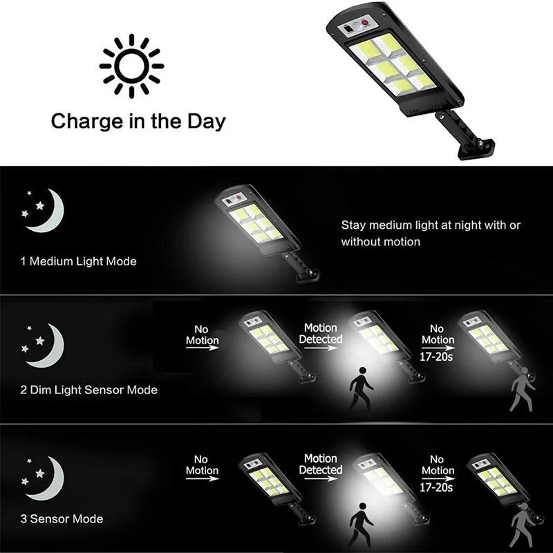 Outdoor Solar LED Lamp - Image 2